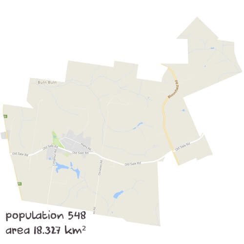 Biology Tutoring Near Me